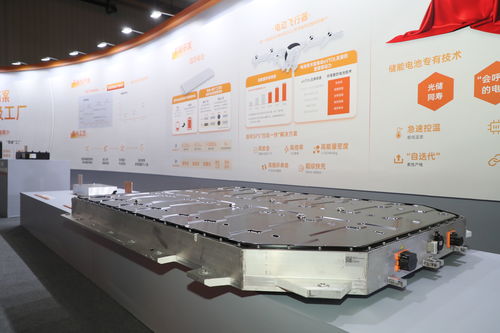 孚能科技廣州基地投產 引領SPS大軟包技術，賦能綠色能源未來